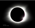 Do Witness a Total Solar Eclipse